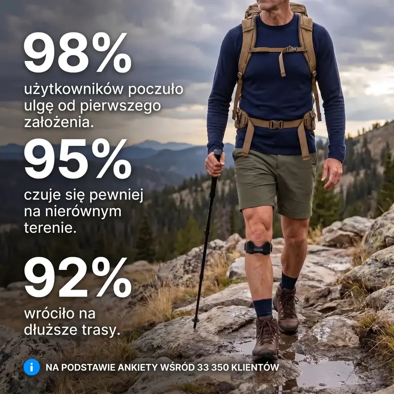 Opaska na kolano Stapo